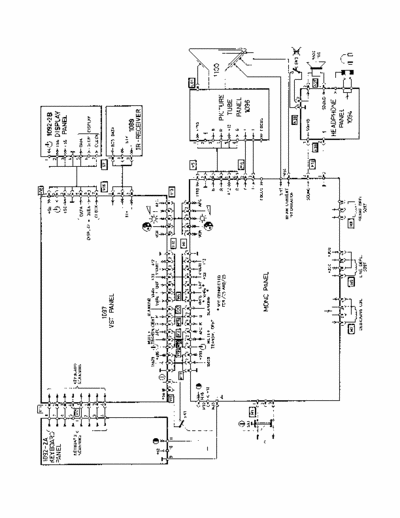 Philips 20CT2236 CTV philips schema